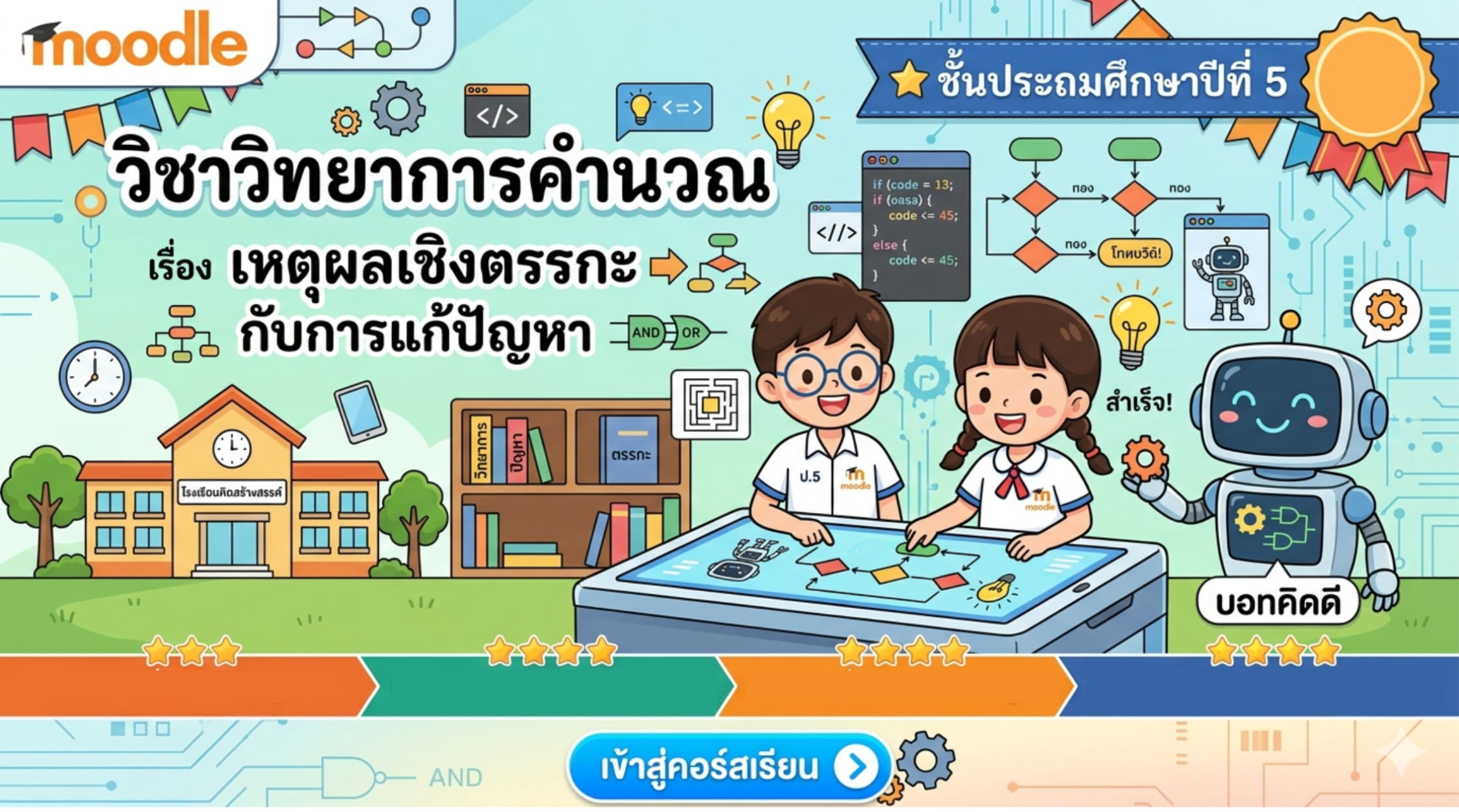 เข้าสู่่บทเรียน